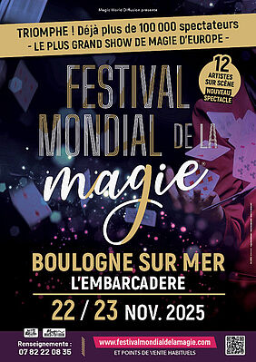 Agrandir l'image, fenêtre modale